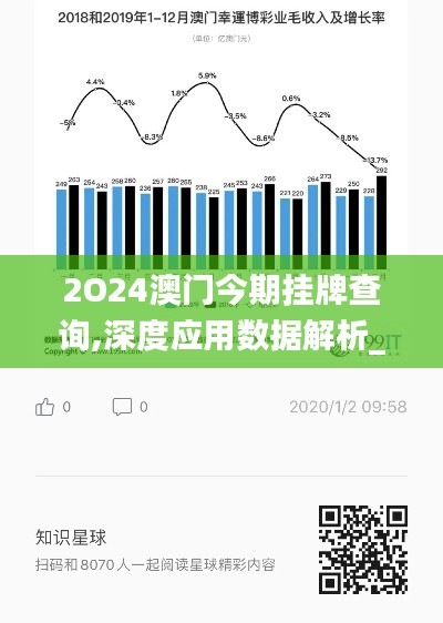 2O24澳门今期挂牌查询,深度应用数据解析_特别版2.451