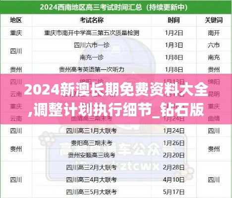 2024新澳长期免费资料大全,调整计划执行细节_钻石版10.455