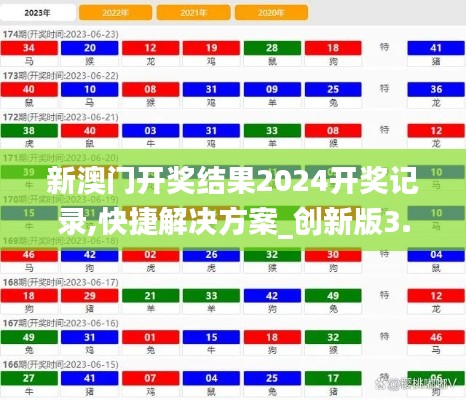 新澳门开奖结果2024开奖记录,快捷解决方案_创新版3.327
