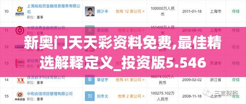 新奥门天天彩资料免费,最佳精选解释定义_投资版5.546