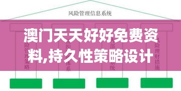 反正还淳