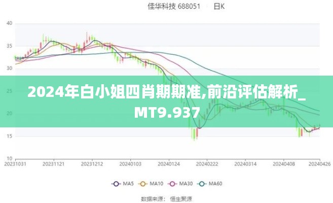2024年白小姐四肖期期准,前沿评估解析_MT9.937