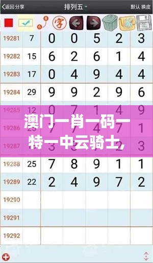 澳门一肖一码一特一中云骑士,灵活操作方案设计_ios7.171