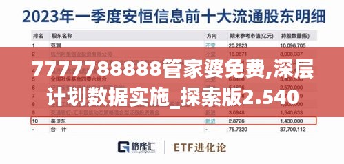 7777788888管家婆免费,深层计划数据实施_探索版2.540