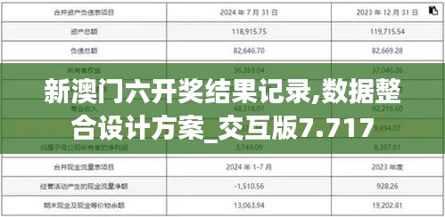新澳门六开奖结果记录,数据整合设计方案_交互版7.717