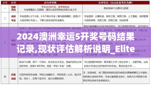 2024澳洲幸运5开奖号码结果记录,现状评估解析说明_Elite6.969