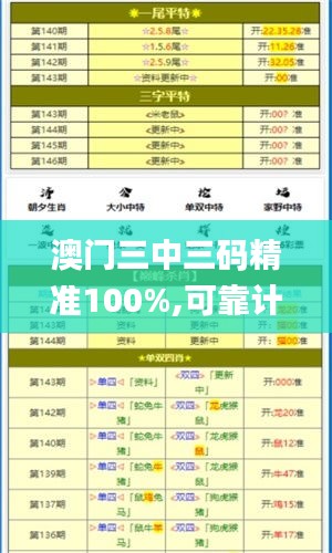 澳门三中三码精准100%,可靠计划策略执行_HDR版4.660