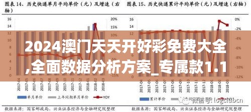 2024澳门天天开好彩免费大全,全面数据分析方案_专属款1.114