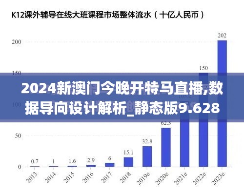 2024新澳门今晚开特马直播,数据导向设计解析_静态版9.628