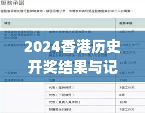 2024香港历史开奖结果与记录,快速解答方案解析_yShop9.931