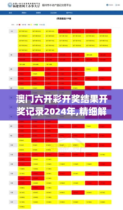 澳门六开彩开奖结果开奖记录2024年,精细解析说明_顶级款4.104