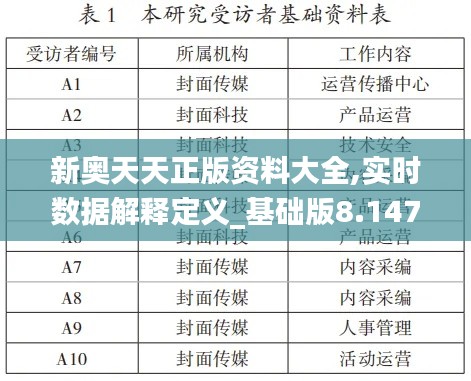 新奥天天正版资料大全,实时数据解释定义_基础版8.147