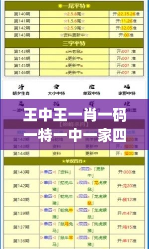 王中王一肖一码一特一中一家四口,最新方案解答_尊贵款10.662