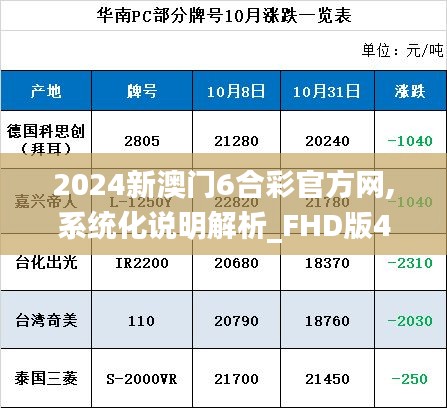 在线咨询 第25页
