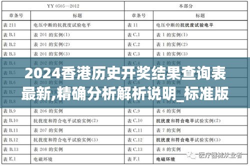 2024香港历史开奖结果查询表最新,精确分析解析说明_标准版9.158
