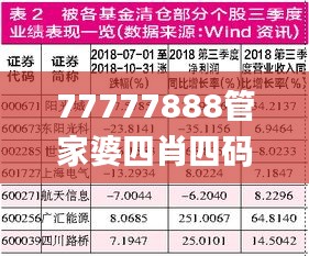 如翚斯飞