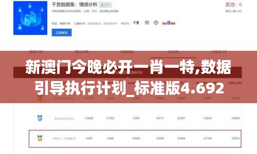新澳门今晚必开一肖一特,数据引导执行计划_标准版4.692