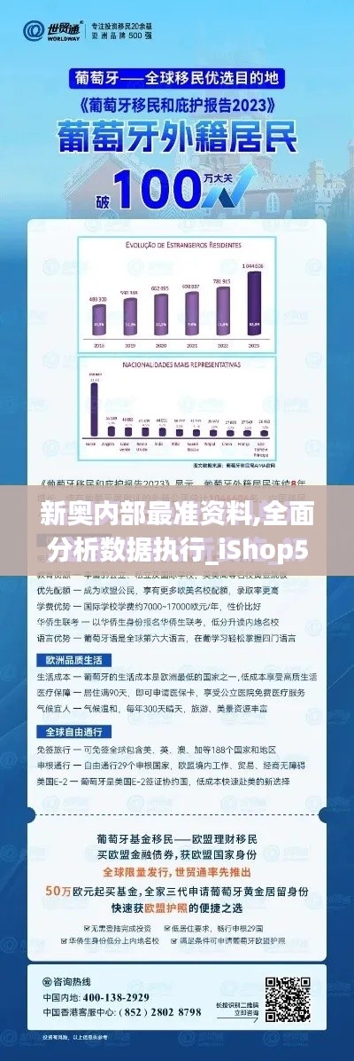 新奥内部最准资料,全面分析数据执行_iShop5.213