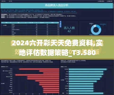 2024六开彩天天免费资料,实地评估数据策略_T3.580