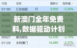 新澳门全年免费料,数据驱动计划_旗舰款2.714