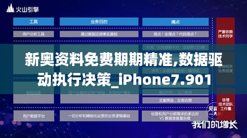 新奥资料免费期期精准,数据驱动执行决策_iPhone7.901
