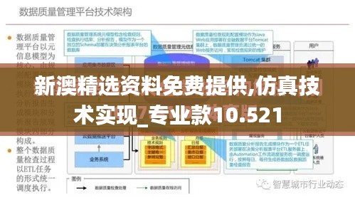 新澳精选资料免费提供,仿真技术实现_专业款10.521
