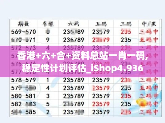 香港+六+合+资料总站一肖一码,稳定性计划评估_iShop4.936