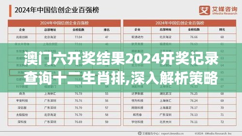 澳门六开奖结果2024开奖记录查询十二生肖排,深入解析策略数据_soft5.581