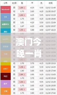 在线咨询 第19页