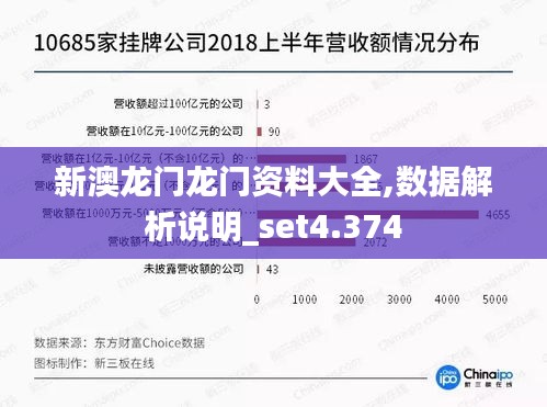 新澳龙门龙门资料大全,数据解析说明_set4.374