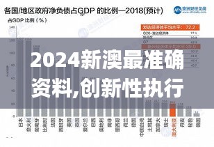 2024新澳最准确资料,创新性执行策略规划_专属款7.944