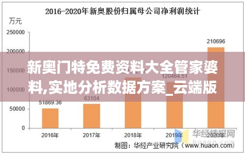东张西望