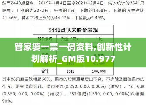 管家婆一票一码资料,创新性计划解析_GM版10.977