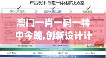 澳门一肖一码一特中今晚,创新设计计划_顶级版8.316