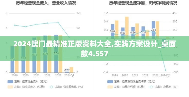 手舞足蹈