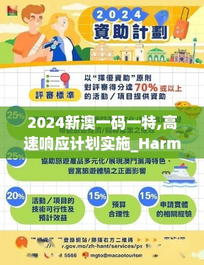 2024新澳一码一特,高速响应计划实施_Harmony8.656