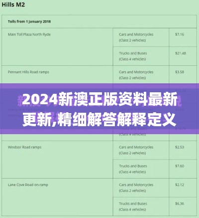 2024新澳正版资料最新更新,精细解答解释定义_Pixel7.611