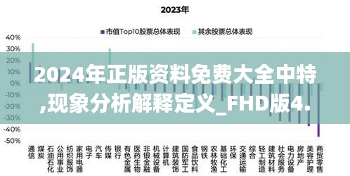 2024年正版资料免费大全中特,现象分析解释定义_FHD版4.314