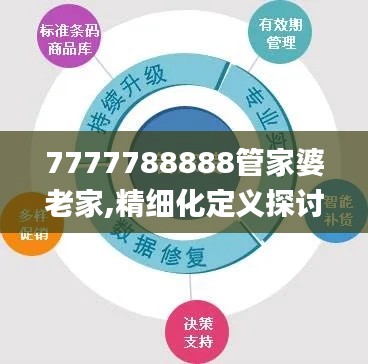 7777788888管家婆老家,精细化定义探讨_HDR版3.839