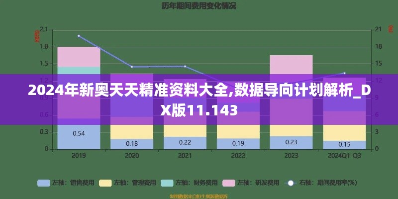 天潢贵胄