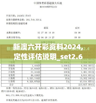 新澳六开彩资料2024,定性评估说明_set2.611