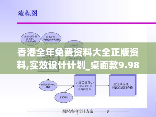 香港全年免费资料大全正版资料,实效设计计划_桌面款9.983