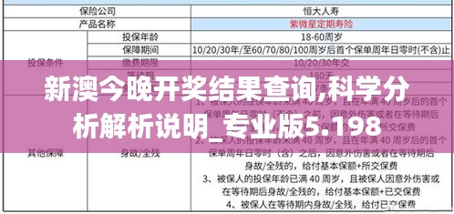 新澳今晚开奖结果查询,科学分析解析说明_专业版5.198