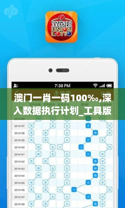 高不成低不就