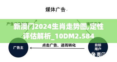新澳门2024生肖走势图,定性评估解析_10DM2.584