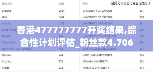豪门贵胄