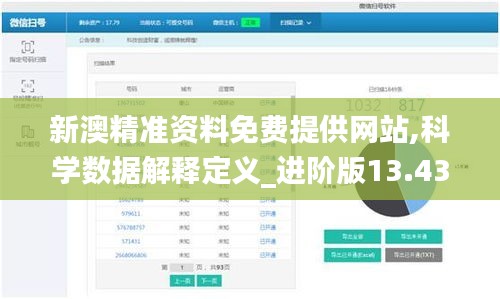 新澳精准资料免费提供网站,科学数据解释定义_进阶版13.431