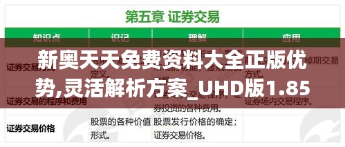 新奥天天免费资料大全正版优势,灵活解析方案_UHD版1.855