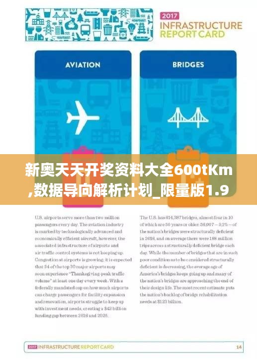 新奥天天开奖资料大全600tKm,数据导向解析计划_限量版1.979
