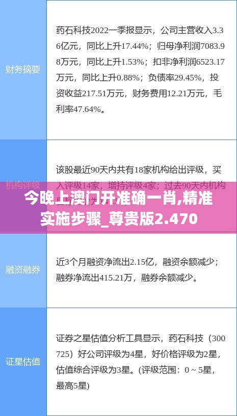 今晚上澳门开准确一肖,精准实施步骤_尊贵版2.470